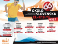 OKOLO SLOVENSKA - 66. ročník Medzinárodných cyklistických pretekov