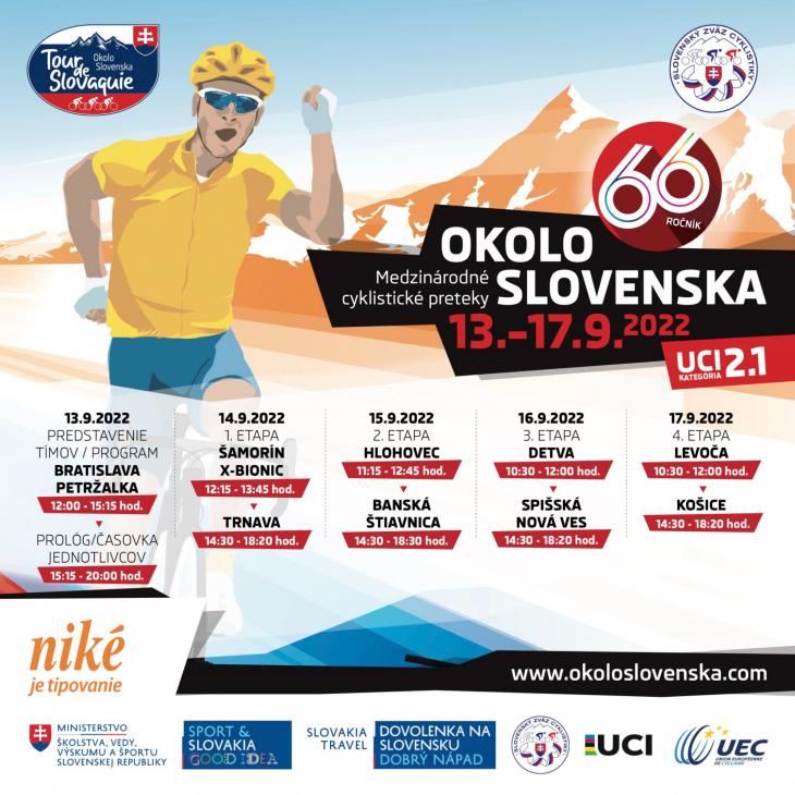 OKOLO SLOVENSKA - 66. ročník Medzinárodných cyklistických pretekov